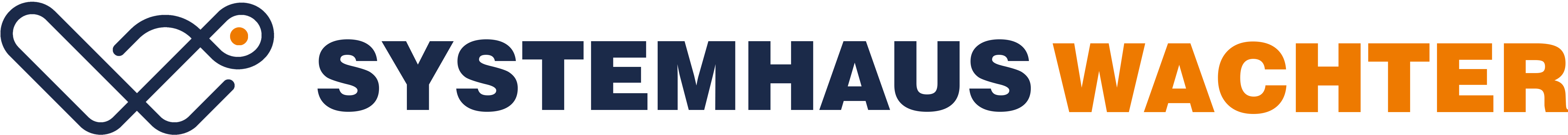 Helpdesk Ticket System - Systemhaus Wachter